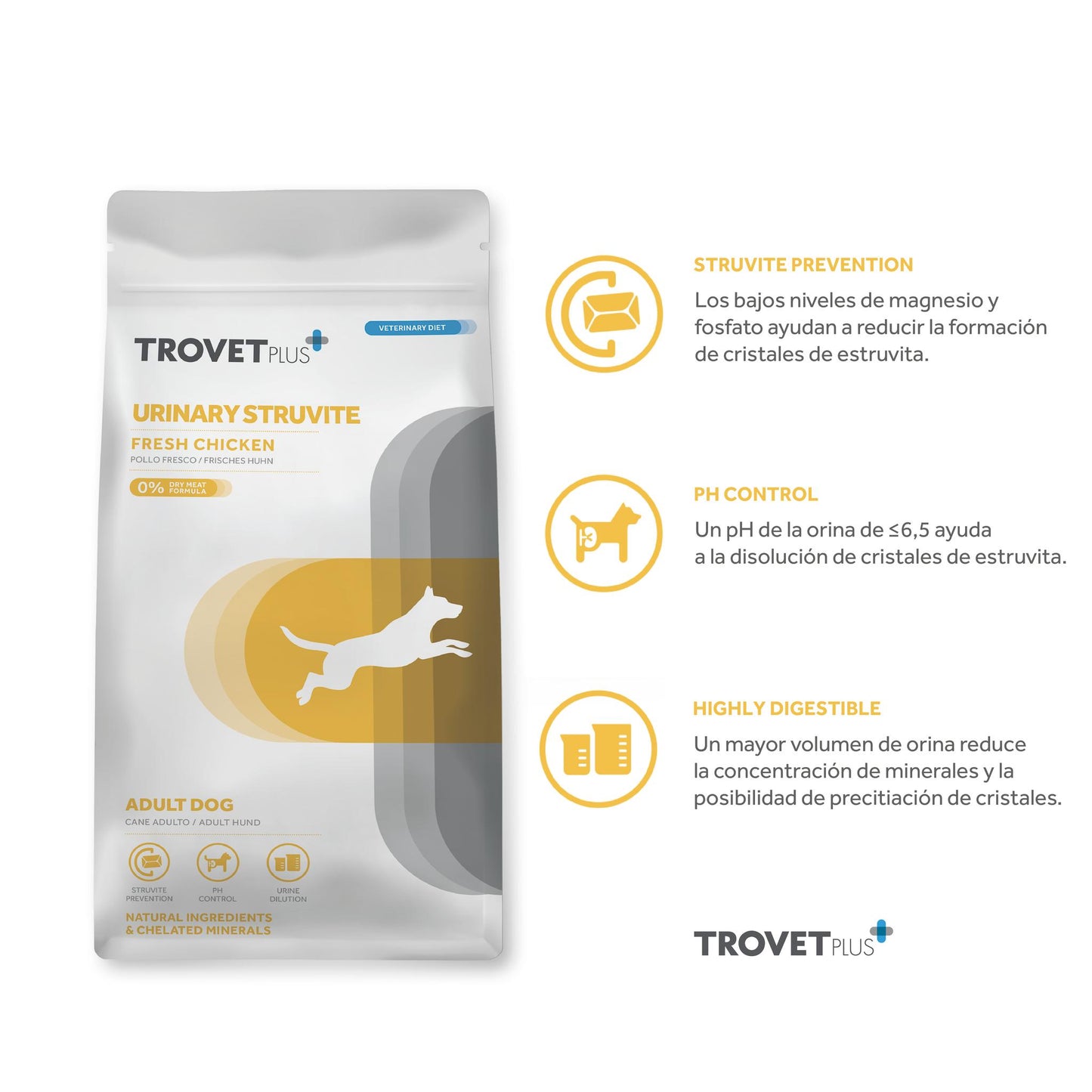 Urinary Struvite – Fresh Chicken (Adult Dog)