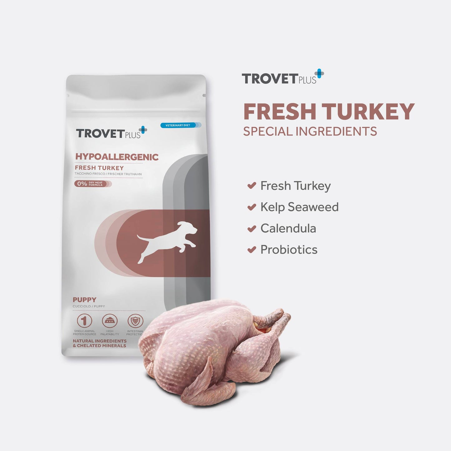 Hypoallergenic – Fresh Turkey (Puppy-Dog)